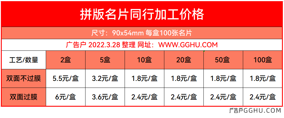 2022年3月28日拼版名片同行加工价格